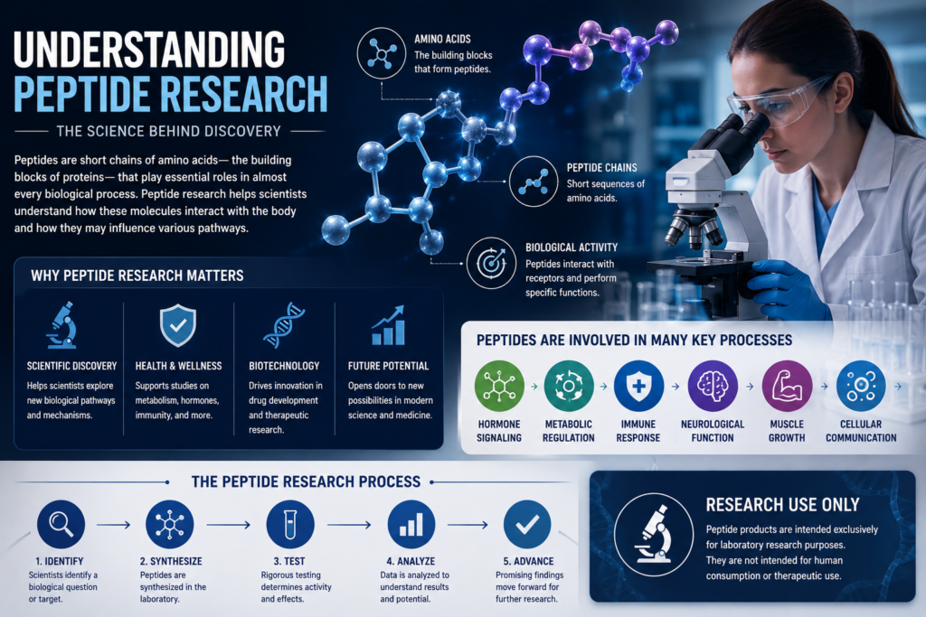 alluvi, alluvi peptide pens, alluvi research peptides, alluvi pens, alluvi retatrutide, alluvi tirzepatide, alluvi semaglutide, alluvi cagrilintide, alluvi peptide supplier, alluvi products, alluvi research products, alluvi peptide research, alluvi peptide guide, alluvi uk, alluvi europe, alluvi peptide company, alluvi research compounds, alluvi peptide information, alluvi peptide science, alluvi laboratory products, alluvi peptide studies, alluvi research supplier, alluvi peptide technology, alluvi product guide, alluvi review, alluvi research guide, alluvi scientific information, alluvi peptide solutions, alluvi collection, alluvi peptide range, research peptide pens, peptide pens uk, peptide pen supplier, peptide pen guide, peptide pen research, peptide pen products, peptide pen technology, peptide pen science, peptide research uk, research peptides uk, laboratory peptides uk, peptide supplier uk, peptide products uk, research grade peptides, scientific peptides, laboratory research peptides, premium peptides uk, peptide science uk, peptide research products, peptide laboratory supplier, peptide science blog, peptide research blog, biotechnology peptides, peptide innovations, advanced peptide compounds, hormone signaling research, metabolic peptide research, receptor research peptides, biological signaling pathways, peptide investigations, scientific peptide studies, peptide laboratory products, peptide information center, peptide education uk, peptide knowledge base, peptide resource center, peptide science resources, peptide learning hub, peptide research center, peptide science developments, peptide industry uk, peptide research solutions, peptide quality standards, peptide transparency, peptide supplier guide, trusted peptide supplier, peptide research marketplace, peptide science supplier, peptide storage guide, peptide handling guide, peptide documentation, peptide compliance, peptide regulations uk, research use only peptides, laboratory investigation peptides, scientific research compounds, peptide technology trends, peptide innovation research, molecular science peptides, biotechnology research compounds, peptide research materials, peptide laboratory studies, peptide product information, peptide supplier europe, peptide science community, peptide research network, peptide quality control, peptide supplier comparison, peptide sourcing uk, laboratory peptide solutions, peptide product supplier, peptide research experts, scientific peptide marketplace, peptide product catalog, peptide product range, peptide support resources, peptide educational resources, peptide science support, peptide supplier services, peptide industry trends, peptide product quality, peptide research standards, peptide science updates, peptide laboratory equipment, peptide research insights, peptide supplier recommendations, retatrutide research, tirzepatide research, semaglutide research, cagrilintide research, research peptide supplier uk, peptide science platform, peptide investigation resources, laboratory peptide supplier uk, premium research peptides, peptide science information, research peptide company, peptide product specialists, trusted peptide marketplace, peptide sourcing solutions, scientific laboratory peptides, peptide product transparency, peptide supplier network, peptide research facility, biotechnology research peptides, peptide laboratory innovations.