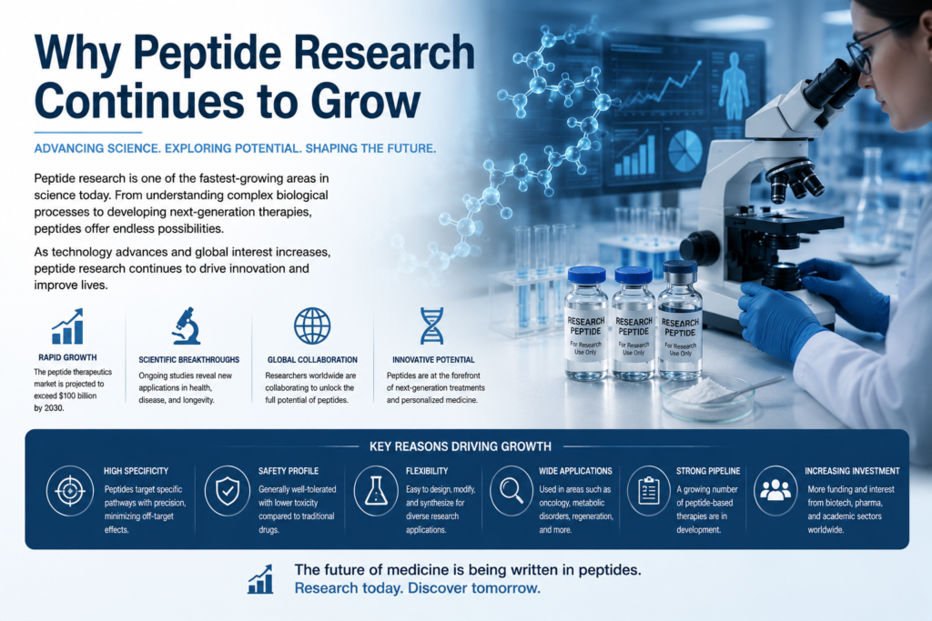 peptides lab uk, peptides lab uk, research peptides uk, peptide supplier uk, laboratory peptides uk, peptide research uk, buy research peptides uk, research grade peptides uk, peptide company uk, peptide products uk, peptide science uk, peptide laboratory uk, uk peptide supplier, premium peptides uk, peptide compounds uk, scientific peptide supplier, peptide research supplier, peptide laboratory products, peptide science products, laboratory research compounds, peptide studies uk, peptide investigations uk, peptide technology uk, peptide innovation uk, peptide biotechnology uk, peptide development research, peptide educational resources, peptide information uk, peptide knowledge base, peptide learning center, peptide science blog, peptide research blog, metabolic research peptides, hormone signaling peptides, endocrine research peptides, biological pathway research, receptor activity research, advanced peptide compounds, scientific peptide compounds, peptide laboratory supplier, trusted peptide supplier uk, premium peptide supplier, peptide supplier europe, peptide supplier united kingdom, research use only peptides, scientific research peptides, laboratory investigation peptides, peptide quality assurance, peptide documentation uk, peptide storage guide, peptide handling guide, peptide regulations uk, peptide compliance uk, peptide manufacturing standards, peptide quality control, peptide science developments, peptide research updates, future of peptide research, peptide science resources, peptide educational hub, peptide science community, peptide research network, peptide research platform, research peptide collection, peptide product range, buy laboratory peptides uk, peptide research marketplace, peptide information center, peptide resource center, peptide laboratory solutions, peptide science innovations, peptide research insights, peptide research experts, research peptide company, peptide research materials, peptide industry uk, peptide analytical research, research peptide specialists, peptide science knowledge hub, peptide research learning center, retatrutide research uk, tirzepatide research uk, semaglutide research uk, liraglutide research uk, bpc 157 research uk, tb 500 research uk, ghk cu research uk, cjc 1295 research uk, ipamorelin research uk, metabolic peptide research, appetite regulation research, hormone pathway research, cellular biology peptides, molecular biology peptides, biotechnology research peptides, laboratory peptide compounds, peptide signaling pathways, peptide metabolism research, biological communication research, peptide laboratory studies, research peptide supplier uk, peptide sourcing uk, peptide products supplier, peptide science center, peptide research facility, laboratory peptide supplier uk, peptide investigation resources, peptide laboratory information, peptide quality standards, peptide storage information, peptide handling procedures, peptide sourcing guide, scientific laboratory peptides, advanced biotechnology peptides, research peptide marketplace uk, peptide research materials uk, peptide science education, laboratory research peptides uk, peptide supplier europe uk, buy peptide compounds uk, research compound supplier uk, peptide research company uk, peptide laboratory resources, scientific peptide research, peptide development science, peptide discovery research, peptide science articles, peptide research publications, peptide innovation center, peptide biology research, peptide receptor studies, peptide hormone research, peptide signaling research, peptide education uk, peptide laboratory guide, research peptide products uk, peptide supplier for researchers, pure lab peptides, pure lab peptides uk, research peptide experts uk, peptide research knowledge base, peptide laboratory investigations, peptide science network, peptide research solutions, peptide science support, research peptide studies uk, laboratory grade peptides uk, premium research peptides uk.