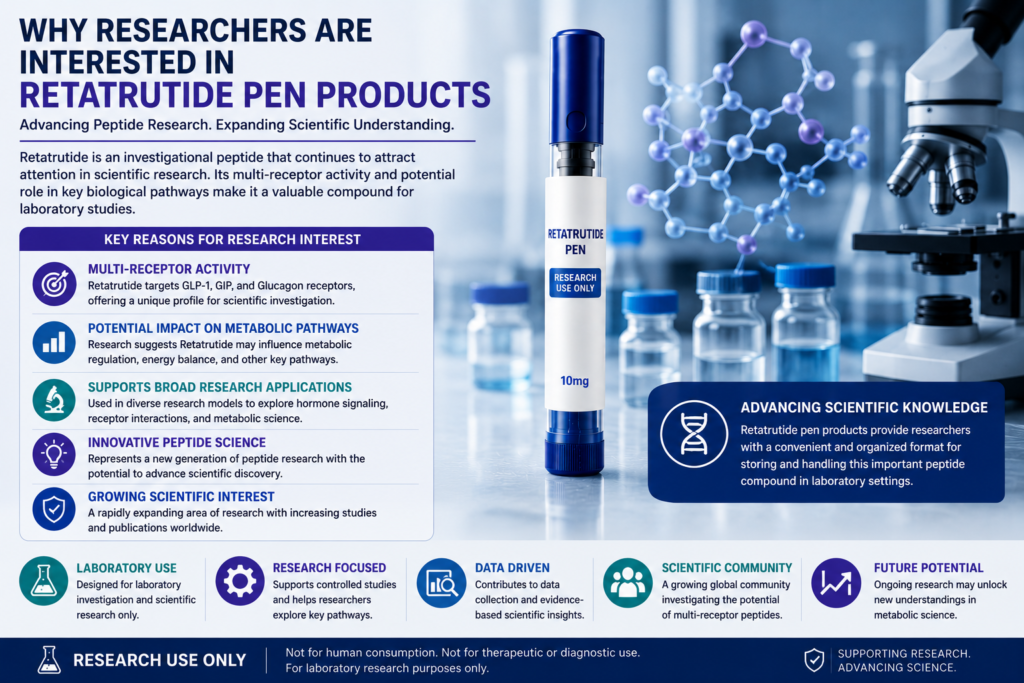 retatrutide pen, retatrutide pen uk, retatrutide peptide pen, retatrutide research pen, buy retatrutide pen, retatrutide products, retatrutide research, retatrutide peptide research, retatrutide supplier uk, retatrutide supplier, retatrutide guide, retatrutide research guide, retatrutide science, retatrutide studies, retatrutide laboratory products, retatrutide scientific information, retatrutide product information, retatrutide product guide, retatrutide peptide science, retatrutide research products, retatrutide research compounds, retatrutide peptide supplier, retatrutide scientific studies, retatrutide biological research, retatrutide receptor research, retatrutide metabolic research, retatrutide peptide technology, retatrutide laboratory research, retatrutide educational article, retatrutide peptide uk, retatrutide research uk, retatrutide pen guide, retatrutide pen supplier, retatrutide pen products, retatrutide pen review, retatrutide pen information, retatrutide pen comparison, peptide pen research, peptide pens uk, research peptide pens, peptide pen supplier uk, peptide pen guide, peptide pen technology, peptide pen products, peptide research uk, research peptides uk, laboratory peptides uk, peptide supplier uk, research grade peptides uk, peptide science uk, peptide research products, scientific peptides uk, laboratory research peptides, premium peptides uk, peptide laboratory supplier, peptide science blog, peptide research blog, biotechnology peptides, advanced peptide compounds, hormone signaling research, metabolic peptide research, receptor interaction research, biological signaling pathways, peptide investigations, scientific peptide studies, peptide information center, peptide education uk, peptide knowledge base, peptide resource center, peptide science resources, peptide learning hub, peptide research center, peptide science developments, peptide industry uk, peptide research solutions, peptide quality standards, peptide transparency, peptide supplier guide, trusted peptide supplier, peptide science supplier, peptide storage guide, peptide handling guide, peptide documentation, peptide compliance, peptide regulations uk, research use only peptides, laboratory investigation peptides, scientific research compounds, peptide innovation research, molecular science peptides, biotechnology research compounds, peptide research materials, peptide laboratory studies, peptide product information, peptide supplier europe, peptide science community, peptide research network, peptide quality control, peptide supplier comparison, peptide sourcing uk, laboratory peptide solutions, peptide product supplier, peptide research experts, scientific peptide marketplace, peptide product catalog, peptide product range, peptide support resources, peptide educational resources, peptide science support, peptide supplier services, peptide industry trends, peptide product quality, peptide research standards, peptide science updates, peptide laboratory innovations, peptide research insights, peptide supplier recommendations, GLP-1 research peptides, GIP research peptides, glucagon research peptides, research peptide supplier uk, peptide science platform, peptide investigation resources, laboratory peptide supplier uk, premium research peptides, peptide science information, research peptide company, peptide product specialists, trusted peptide marketplace, peptide sourcing solutions, scientific laboratory peptides, peptide supplier network, peptide research facility, biotechnology research peptides, peptide laboratory solutions, peptide product transparency, peptide science innovations.