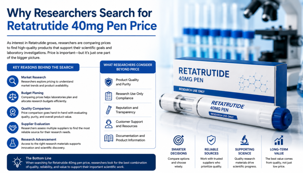 retatrutide 40mg pen price, retatrutide pen price, retatrutide 40mg pen, retatrutide pen uk, buy retatrutide pen, retatrutide research peptide, retatrutide supplier uk, retatrutide peptide pen, retatrutide research products, retatrutide research uk, retatrutide peptide uk, retatrutide price uk, retatrutide supplier, retatrutide research supplier, retatrutide research compounds, retatrutide laboratory products, retatrutide product information, retatrutide guide, retatrutide research guide, retatrutide science, retatrutide studies, retatrutide scientific review, retatrutide laboratory studies, retatrutide metabolic research, retatrutide hormone research, retatrutide receptor studies, retatrutide scientific information, retatrutide product guide, retatrutide educational article, retatrutide biological research, retatrutide pen supplier, retatrutide pen information, retatrutide pen guide, retatrutide pen comparison, retatrutide vial vs pen, retatrutide research materials, retatrutide quality standards, retatrutide research company, retatrutide research marketplace, research peptides uk, buy research peptides uk, peptide supplier uk, laboratory peptides uk, peptide research uk, research grade peptides uk, peptide company uk, peptide products uk, scientific peptide supplier, peptide science uk, peptide laboratory uk, peptide research supplier, peptide pen supplier, peptide laboratory products, peptide research compounds, laboratory research compounds, peptide science products, premium peptides uk, peptide compounds uk, peptide studies uk, peptide investigations uk, peptide technology uk, peptide innovation uk, peptide biotechnology uk, peptide educational resources, peptide information uk, peptide knowledge base, peptide learning center, peptide science blog, peptide research blog, metabolic research peptides, hormone signaling peptides, endocrine research peptides, biological pathway research, receptor activity research, advanced peptide compounds, scientific peptide compounds, peptide laboratory supplier, trusted peptide supplier uk, premium peptide supplier, peptide supplier europe, peptide supplier united kingdom, research use only peptides, scientific research peptides, laboratory investigation peptides, peptide quality assurance, peptide documentation uk, peptide storage guide, peptide handling guide, peptide regulations uk, peptide compliance uk, peptide manufacturing standards, peptide quality control, peptide science developments, peptide research updates, future of peptide research, peptide science resources, peptide educational hub, peptide science community, peptide research network, peptide research platform, research peptide collection, peptide product range, buy laboratory peptides uk, peptide information center, peptide resource center, peptide laboratory solutions, peptide science innovations, peptide research insights, peptide research experts, research peptide company, semaglutide vs retatrutide, tirzepatide vs retatrutide, metabolic peptide research, appetite regulation research, hormone pathway research, cellular biology peptides, molecular biology peptides, biotechnology research peptides, peptide signaling pathways, peptide metabolism research, biological communication research, peptide laboratory studies, peptide sourcing uk, peptide science center, peptide research facility, laboratory peptide supplier uk, peptide investigation resources, peptide laboratory information, peptide quality standards, scientific laboratory peptides, advanced biotechnology peptides, research peptide products uk, peptide supplier for researchers, pure lab peptides, pure lab peptides uk, peptide research knowledge base, peptide laboratory investigations, peptide science network, peptide research solutions, peptide science support, laboratory grade peptides uk, premium research peptides uk.